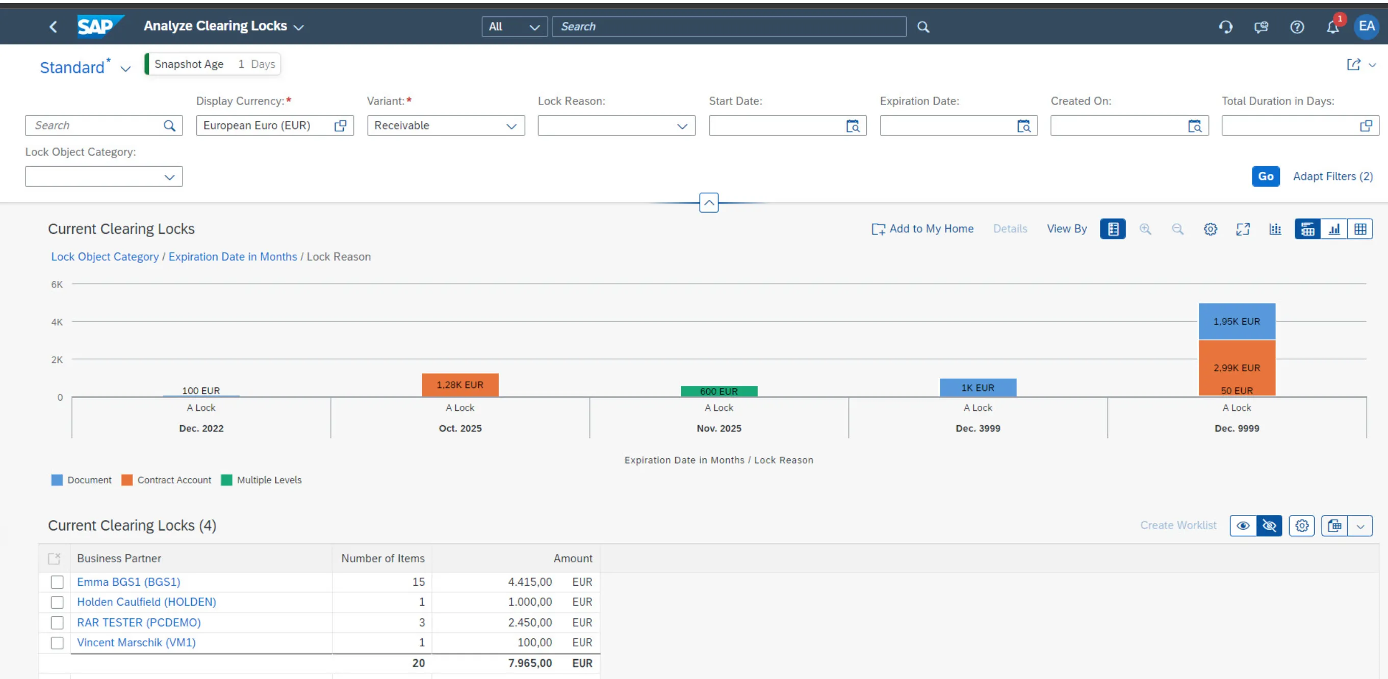 Analyze Clearing Locks F1653A sample screen