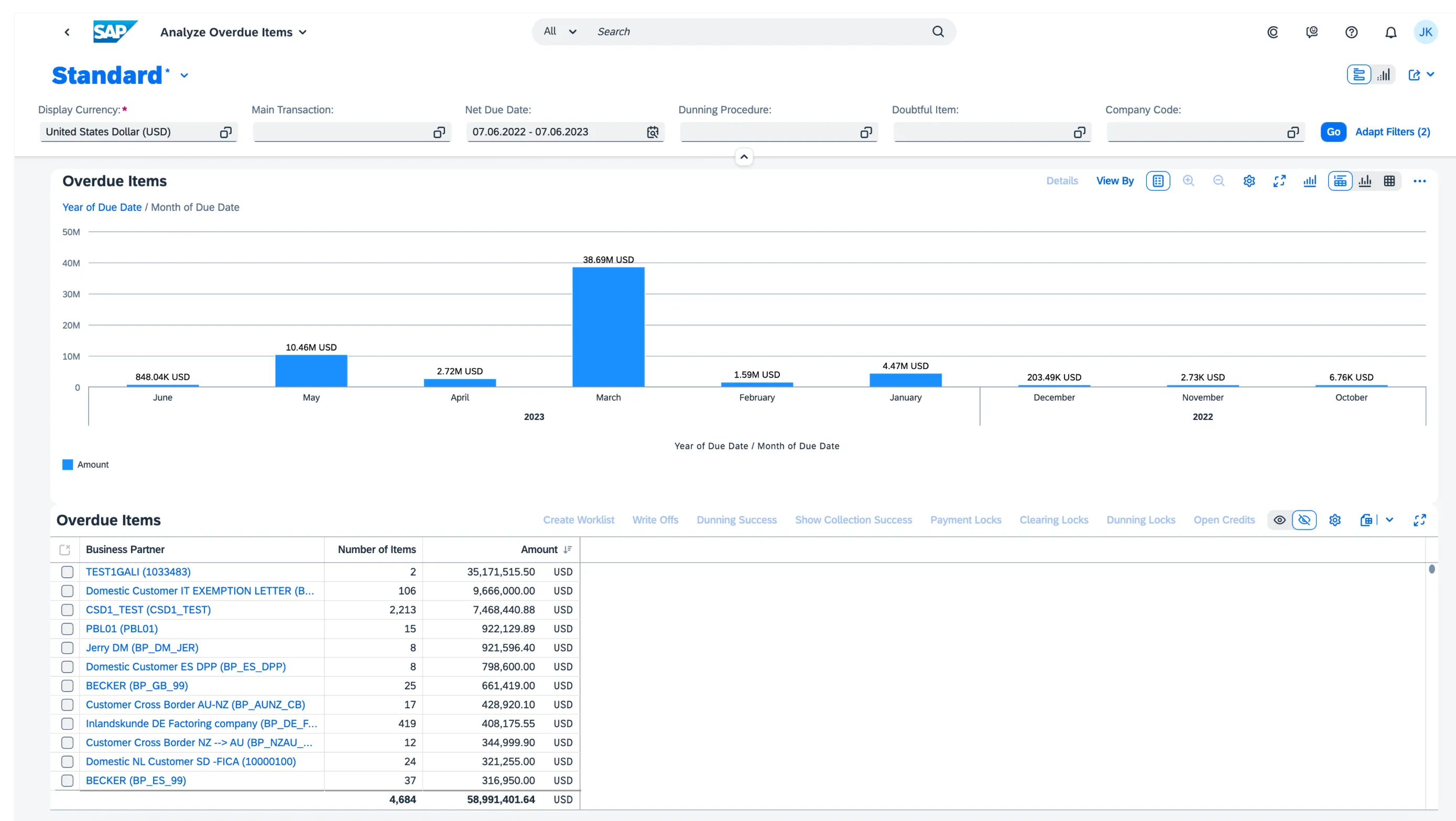 Analyze Overdue Items F0860A sample screen