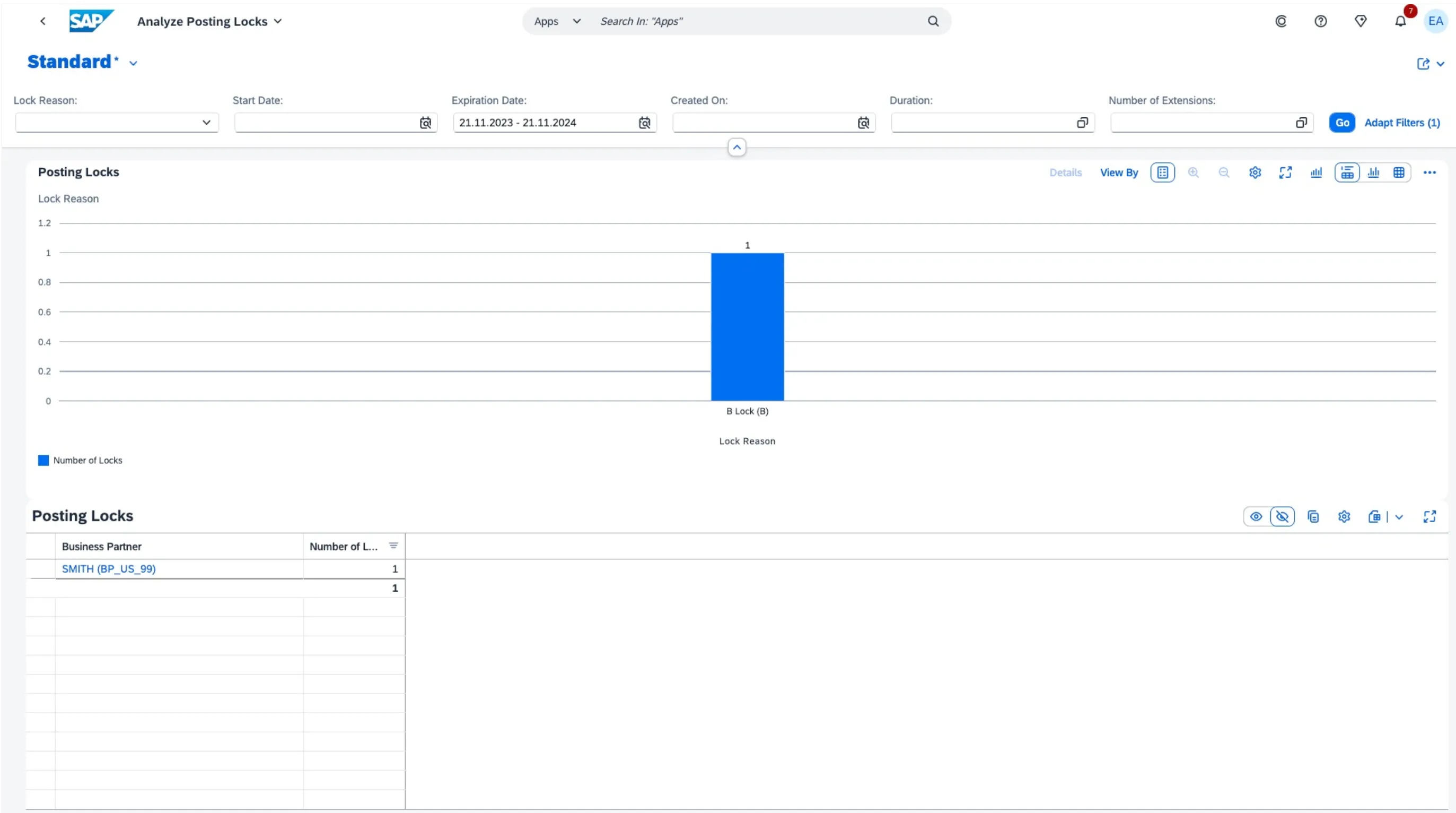 Analyze Posting Locks F1652A sample screen