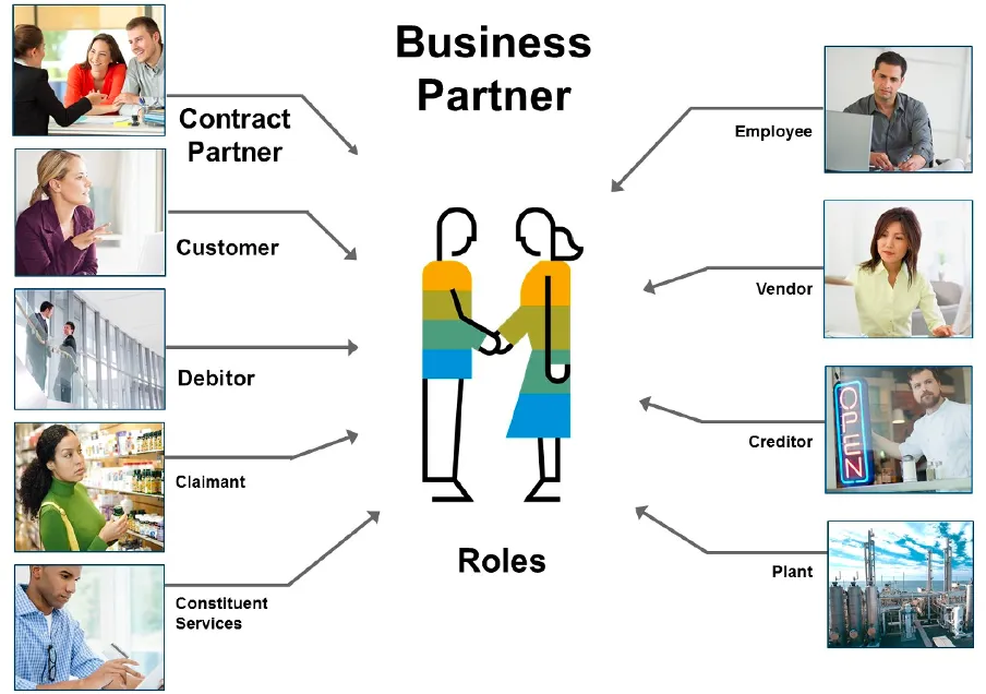 SAP business partner role assignment