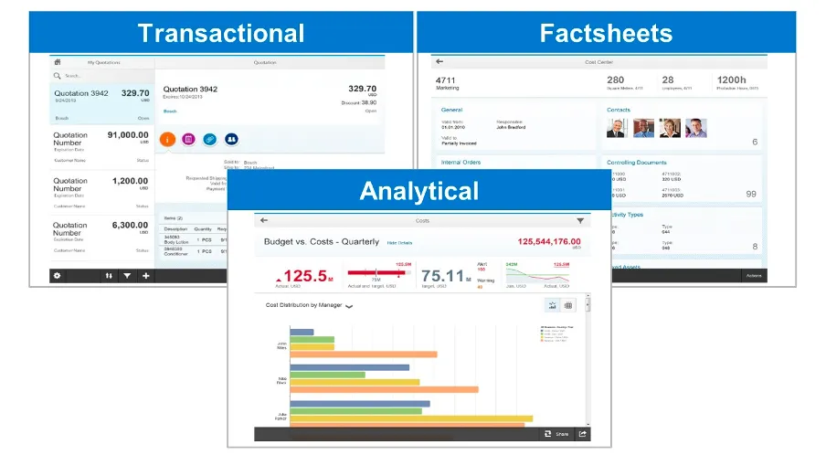 Types of SAP Fiori apps