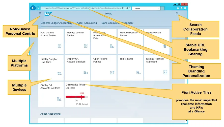 SAP Fiori launchpad example