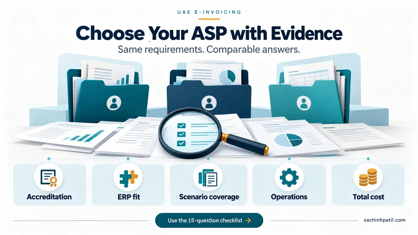 UAE e-invoicing infographic about asp selection.